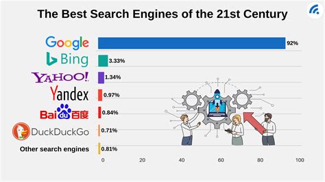 pornvideo finder|Top 28+ Best Porn Search Engine Sites (2024)